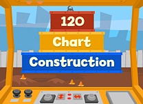 details of game - 120 Chart Construction
