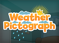 details of game - Weather Pictograph