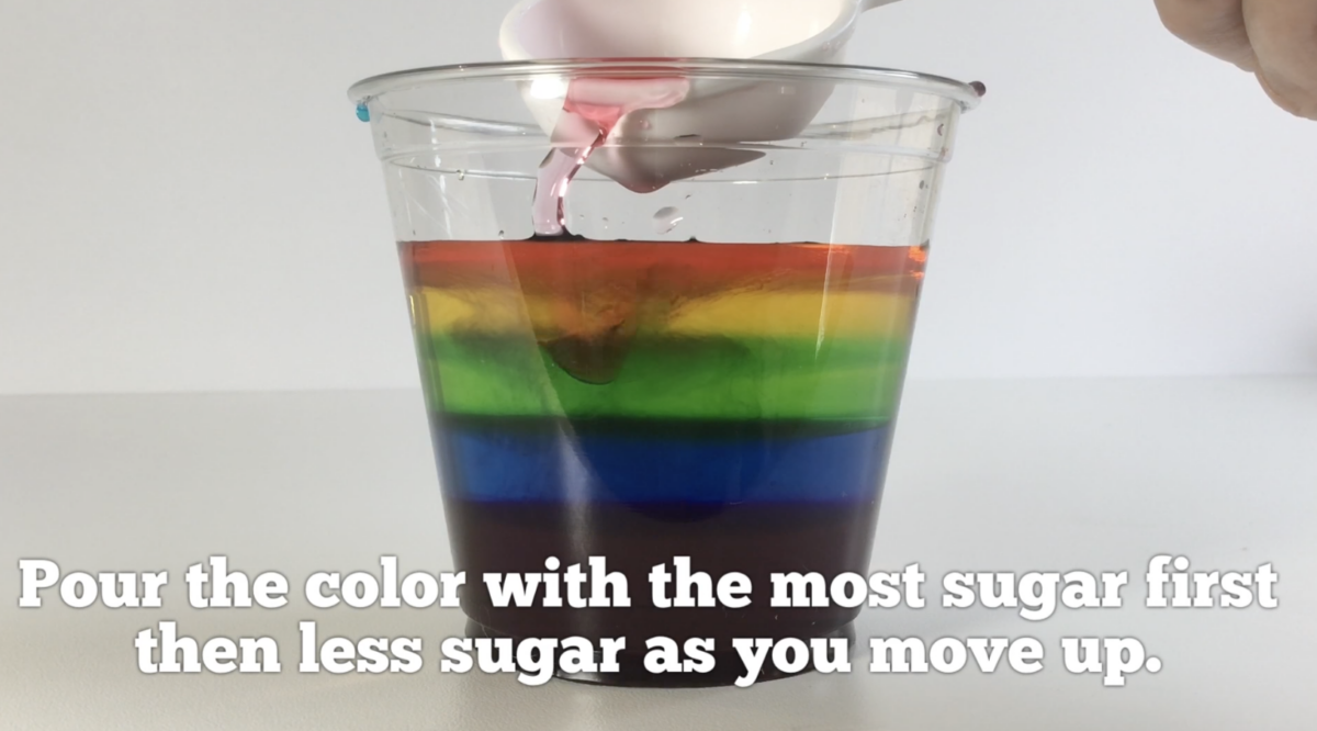 A rainbow in a cup. Layered colors in a cup for a stunning visual appeal. 