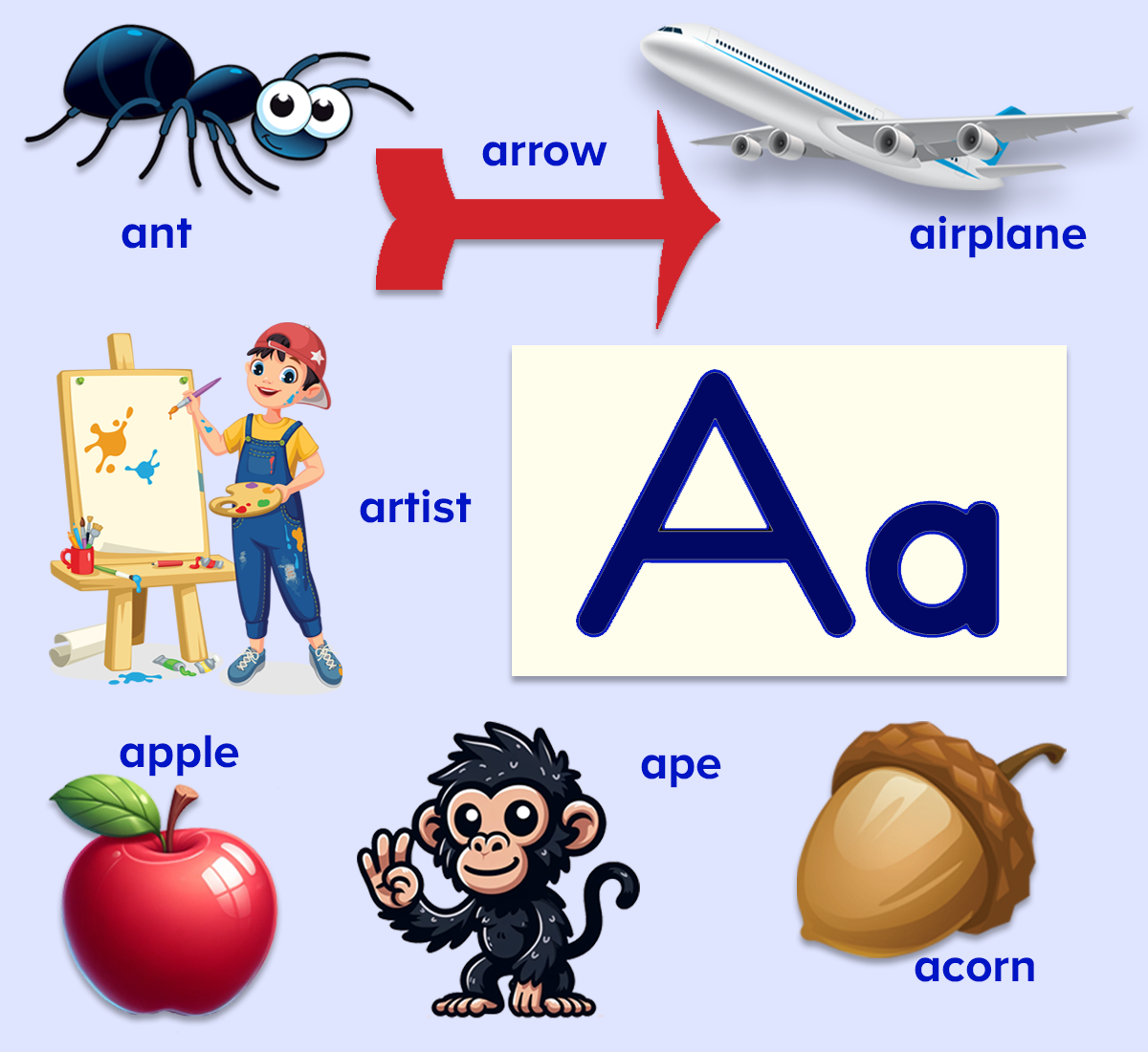 Colorful poster of letter a words for kids. 