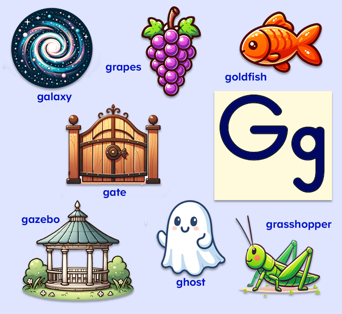 Free printable letter G words for kids from ABCmouse.com. Galaxy, grapes, goldfish, gate, gazebo, ghost, grasshopper.