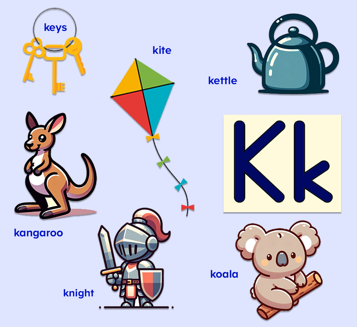 Letter K words for kids. Kangaroo, knight, koala, kettle, kite, keys. 