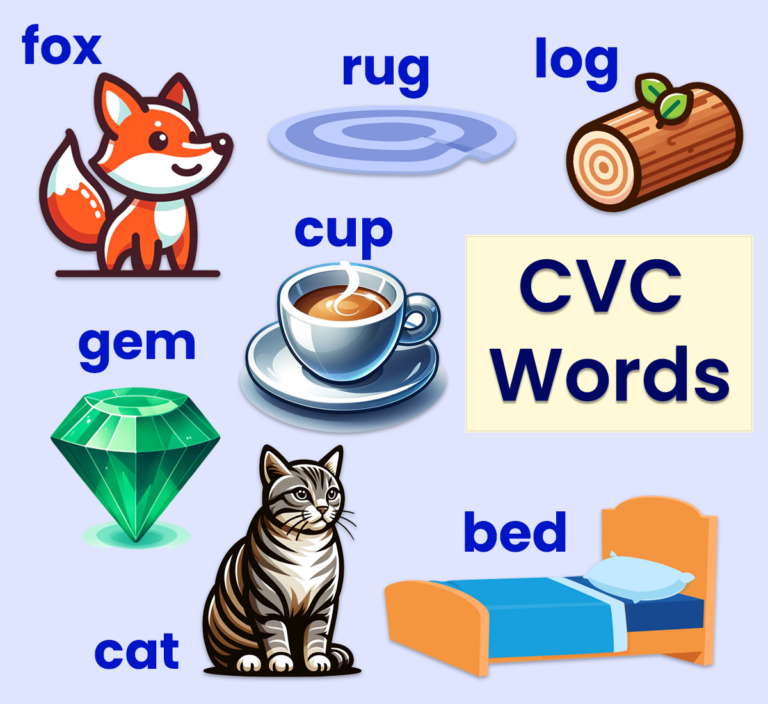 Free Printable CVC Word Lists - CVC Words Image 768x704 