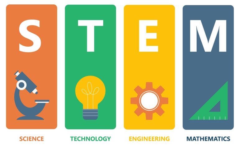 90+ Engaging STEM Activities for Kids | ABCmouse
