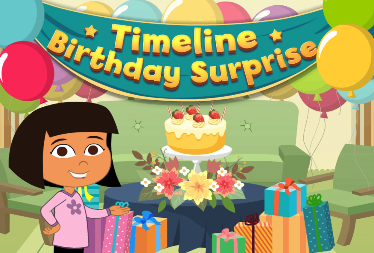 Timeline Birthday Surprise