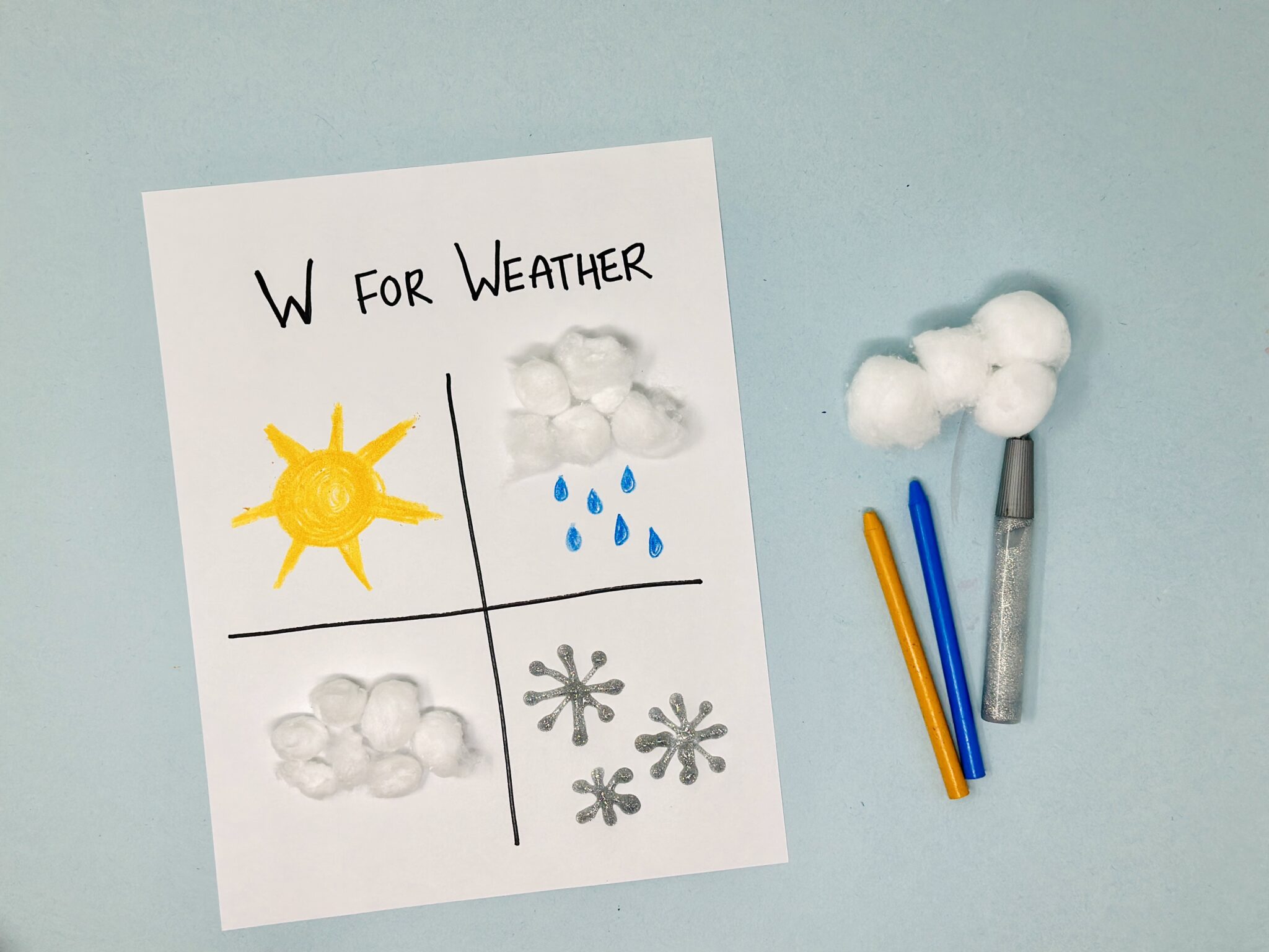 Letter W Crafts & Activities for Preschoolers | ABCmouse
