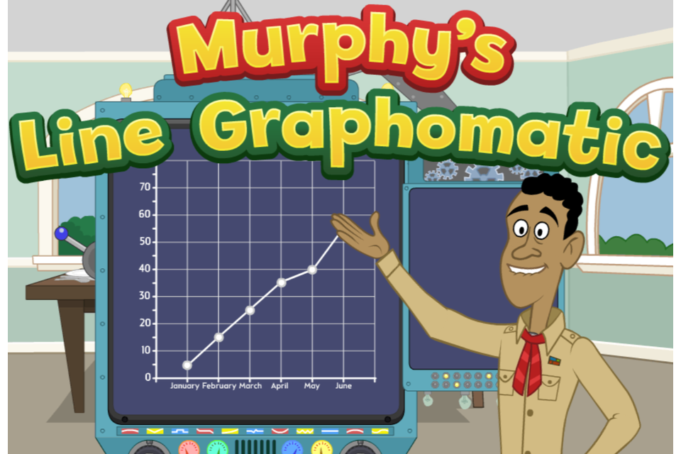 Murphy’s Line Graph-O-Matic
