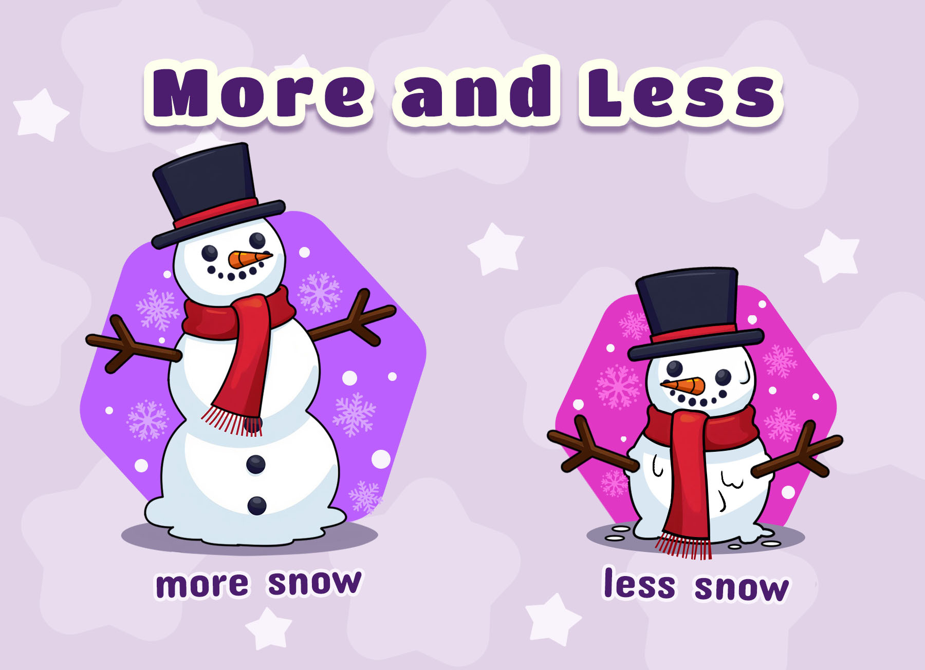 More and Less Jigsaw Snow