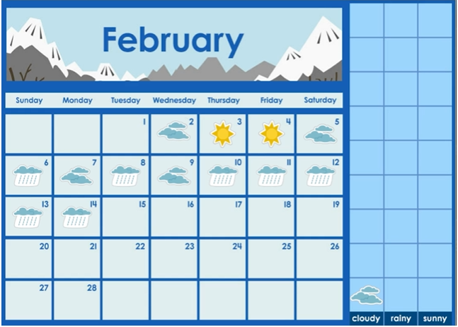 A colorful month of February with icons on a calendar showing different types of weather. 