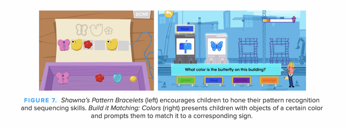 Patter recognition games for kids on ABCmouse.com. 