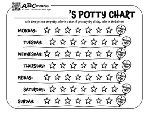 Free printable potty training charts for kids and parents from ABCmouse.com. 