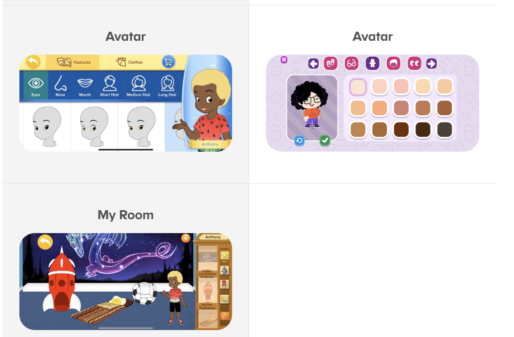 A feature comparison chart for different avatars on the original ABCmouse app and the updated app. 