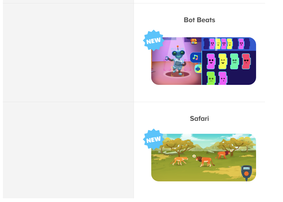 Screen shots of some fun new areas like bot beat and safari on the updated ABCmouse. 