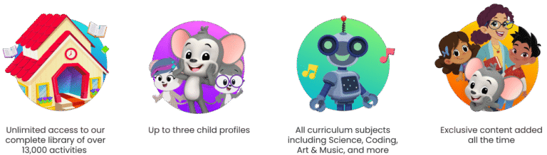 Early Childhood Learning Program | ABCmouse