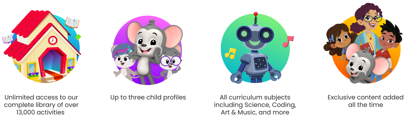 Early Childhood Learning Program | ABCmouse
