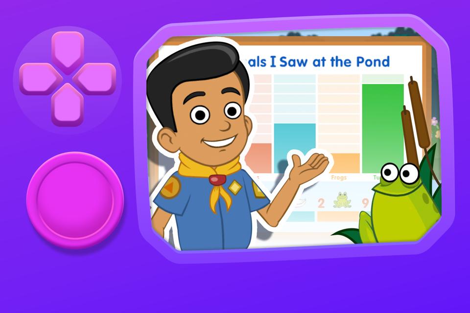 Dylan’s Bar Graph Badge