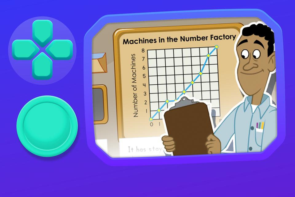 Murphy’s Graph-O-Tron 600