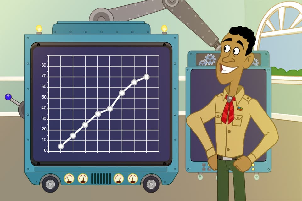 Murphy’s Line Graph-O-Matic