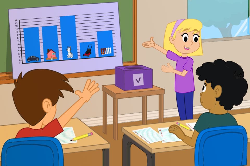 Field Trip Fundraising