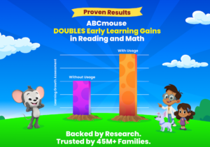 About ABCmouse | ABCmouse
