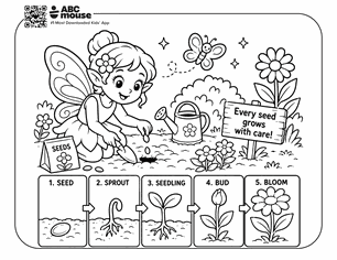 Fairy child tending a garden with a watering can, a sign reading 'Every seed grows with care!' and a row of five growth stages—Seed, Sprout, Seedling, Bud, Bloom—illustrated below.