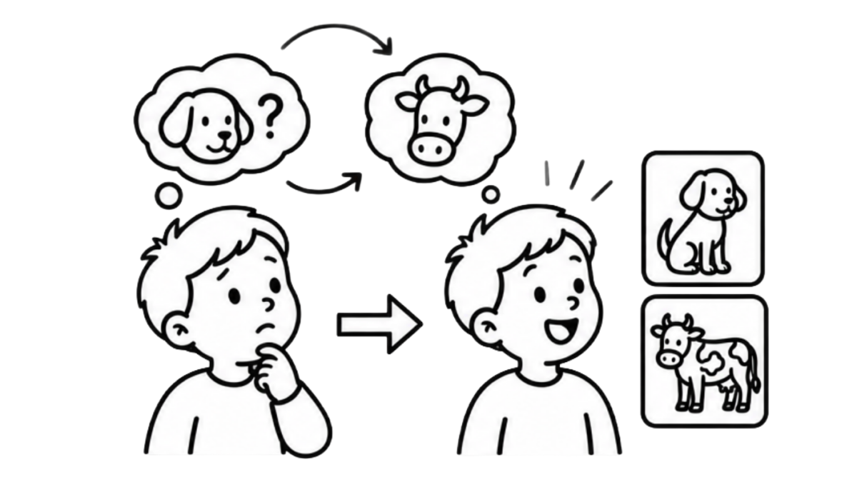 Child thinking about a dog and a cow, then picking matching animal cards and smiling.